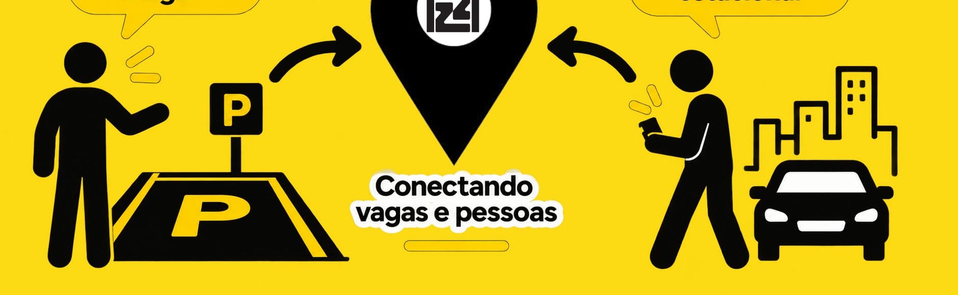 IZZIPARK conectando pessoas com vagas para alugar e para estacionar